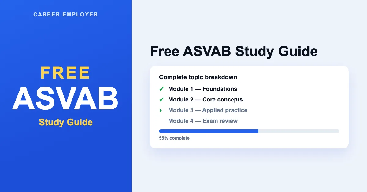 FREE ASVAB Study Guide 2026 + Quizzes & Readiness Score