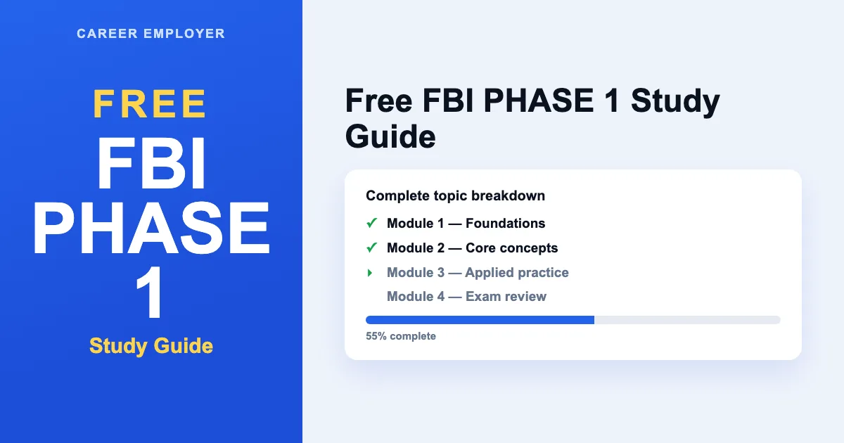 FREE FBI Phase 1 Study Guide 2026 + Readiness Score
