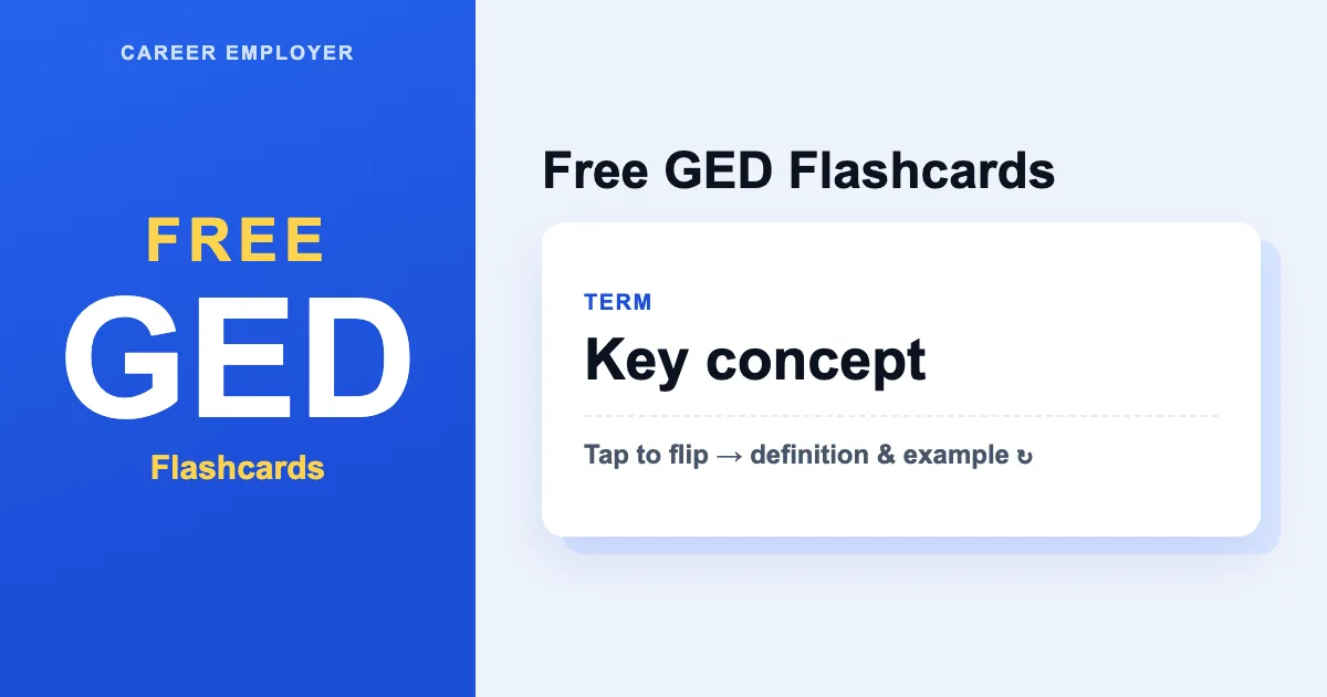FREE Interactive GED Flashcards 2026 – 250+ Cards