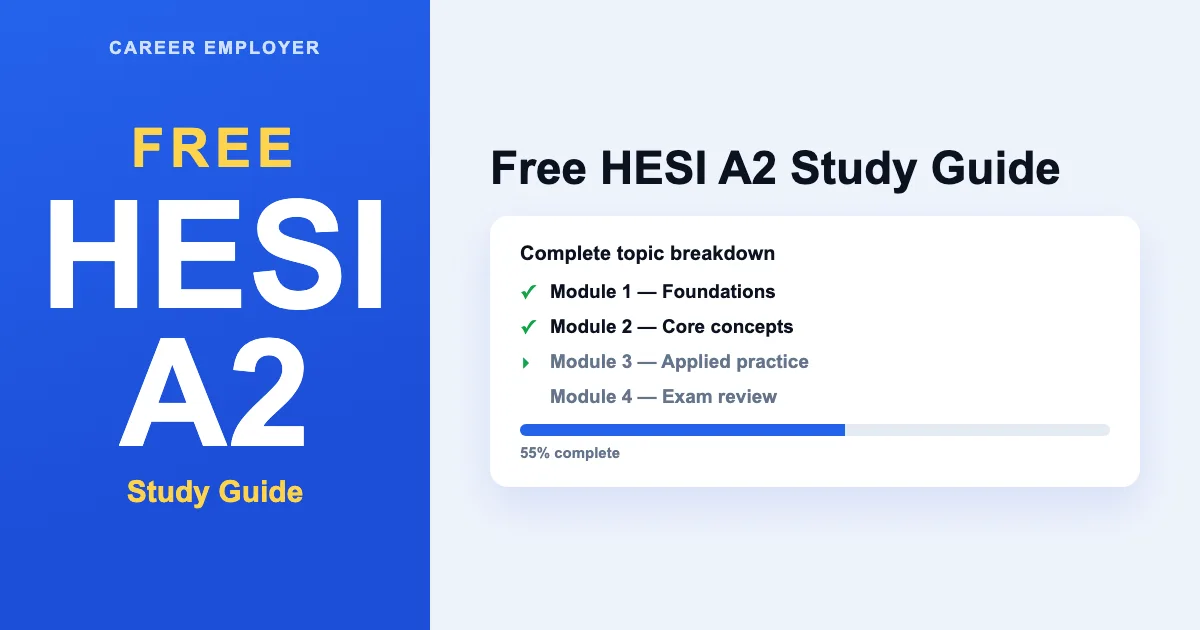 FREE HESI A2 Study Guide 2026 + Quizzes & Readiness Score