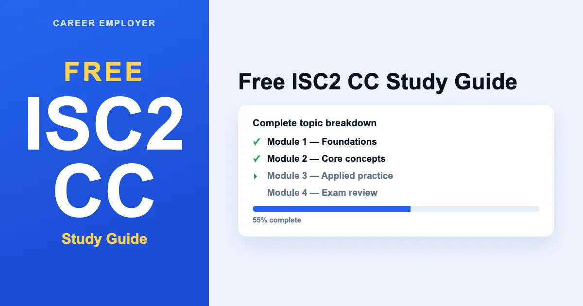 FREE ISC2 CC Study Guide 2026 + Quizzes & Readiness Score