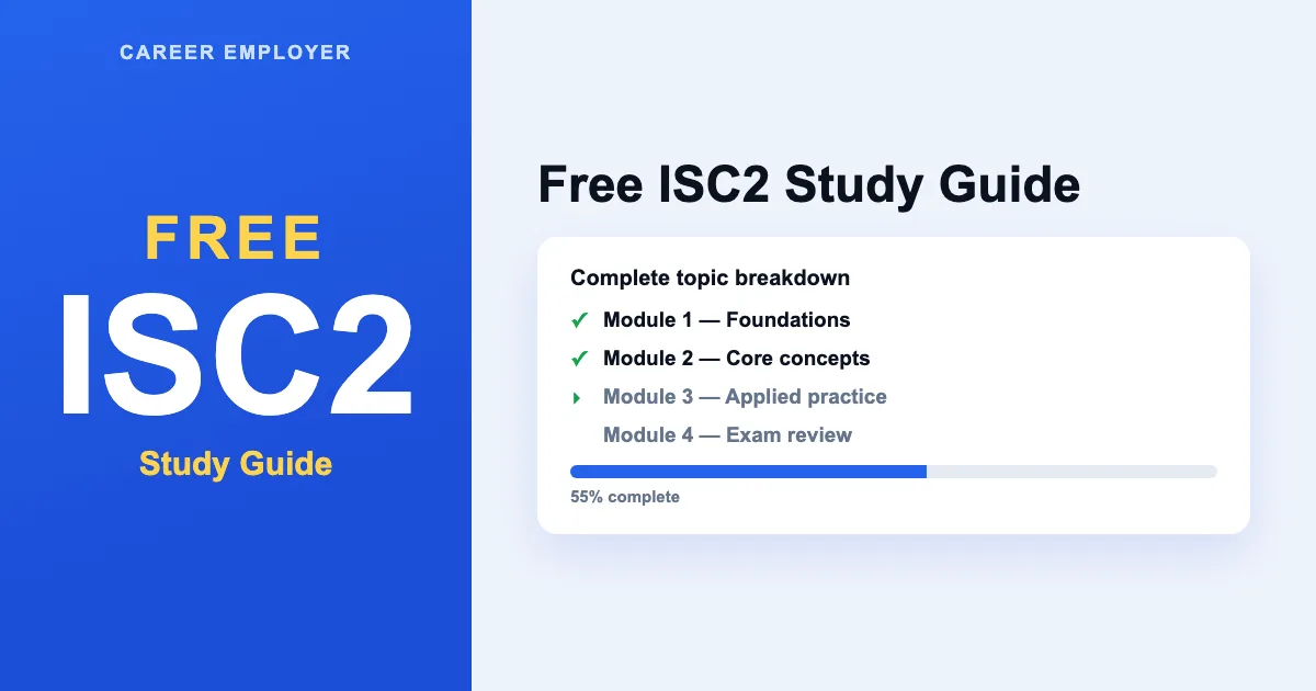 Isc2 Learning Objective FREE ISC2 Study Guides 2026 – 9 Cybersecurity Guides