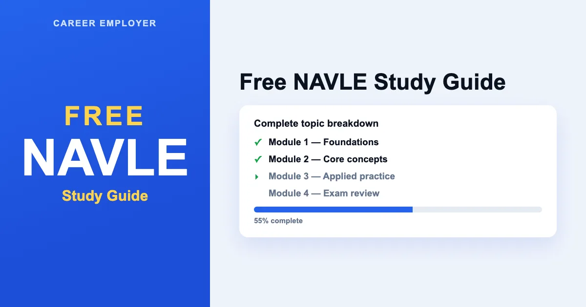 FREE NAVLE Study Guide 2026 + Readiness Score