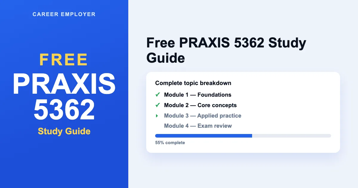 FREE Praxis 5362 ESOL Study Guide 2026 + Readiness
