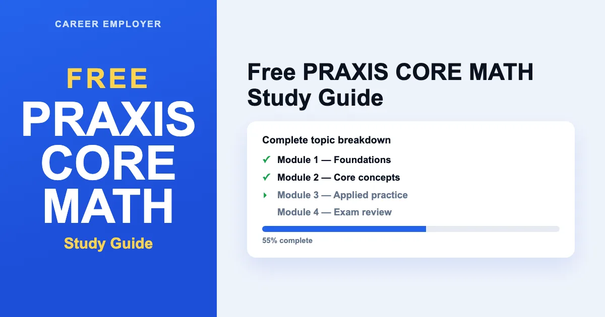Integer Study Practice FREE Praxis Core Math Study Guide 2026 + Readiness Score