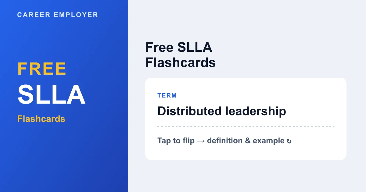 FREE Interactive SLLA Flashcards 2026 – 100+ Cards