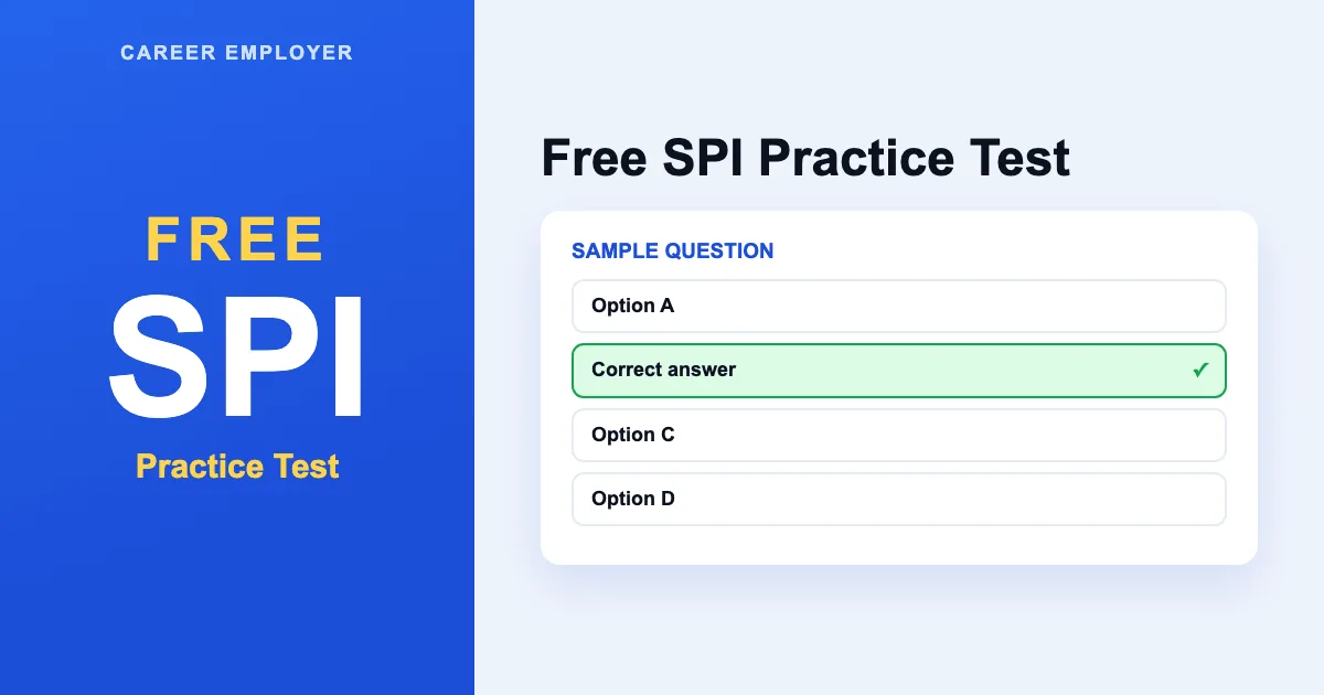 FREE SPI Practice Test 2026 – 250+ Q&A