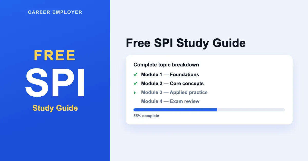 FREE SPI Study Guide 2026 + Quizzes & Readiness Score